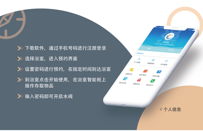 用户使用流程图示简介.png