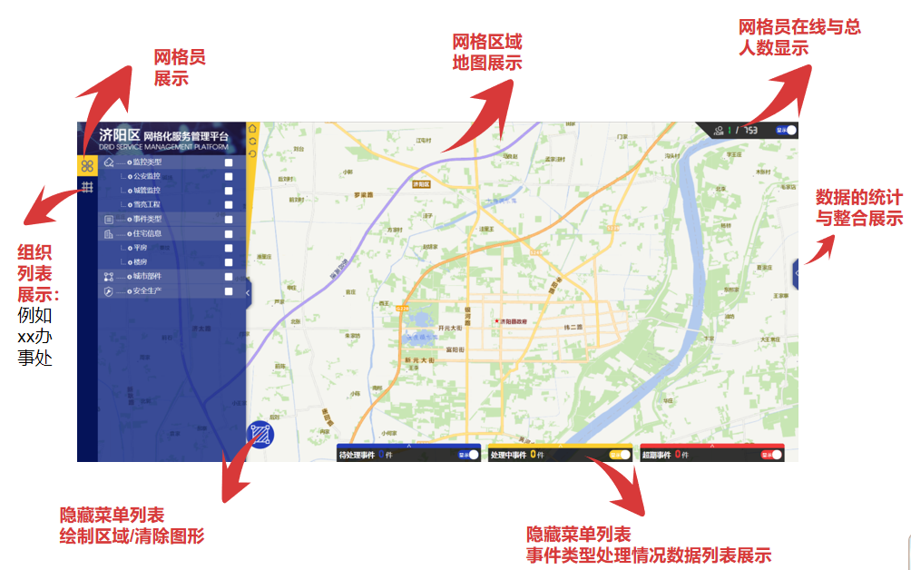 高品网格化信息服务平台后台管理界面.png