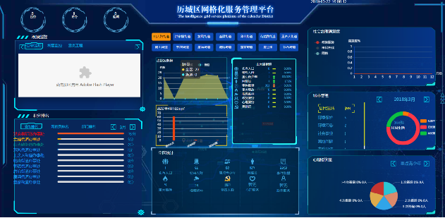 大数据可视化决策平台截图.png
