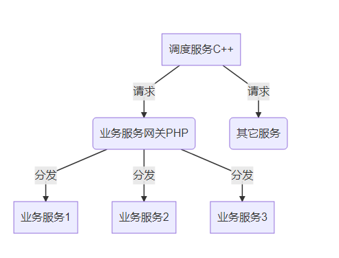 1634604081912672.png